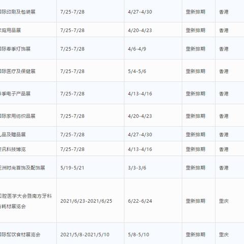 宁波到哈尔滨飞机票相关长尾关键词有哪些