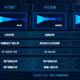 今年足球比赛战术分析图的长尾关键词有什么