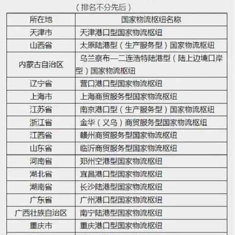 江西赣州到河南郑州有多远？
