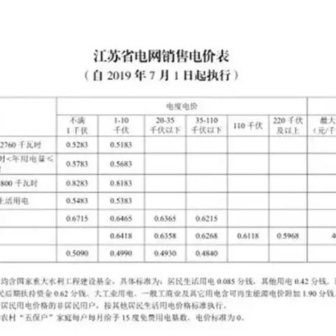 无锡市审批中心在哪里