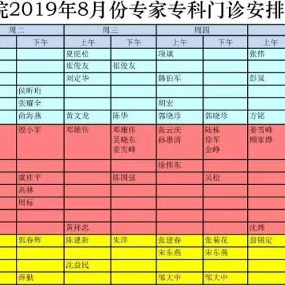 广州市八人民医院什么区