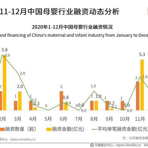 小象跨境电商平台官网的相关长尾关键词是那些