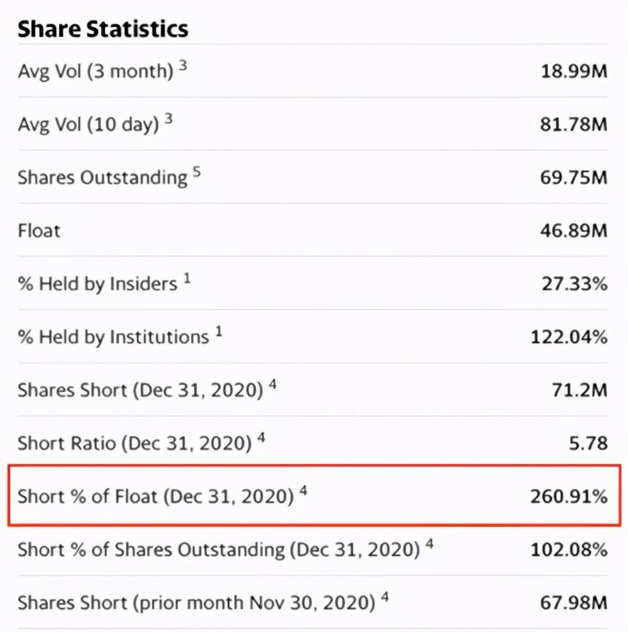 剧烈波动过后 美股期权市场焦虑情绪升温