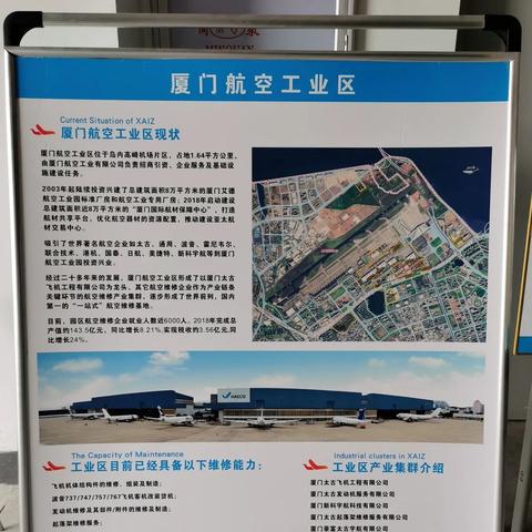 厦门跨境保税仓在哪里