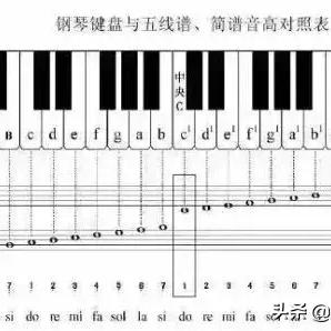 上音合肥考级办相关长尾关键词有哪些
