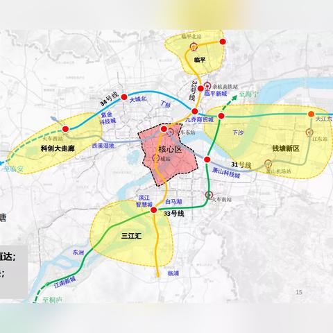 杭州限行一年过渡期是什么意思？