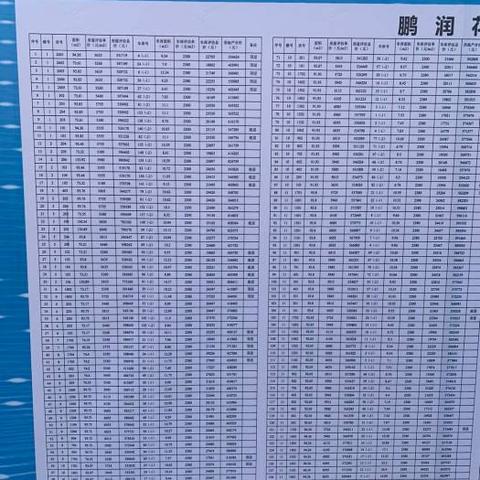 广东佛山市南海区的房价的长尾关键词有什么
