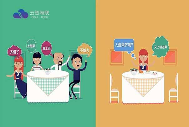 什么行业做美食好吃（小餐饮行业未来发展会怎么样）