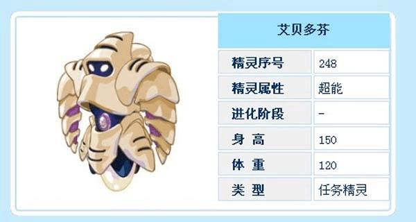 艾贝多芬（音乐史上的天才）