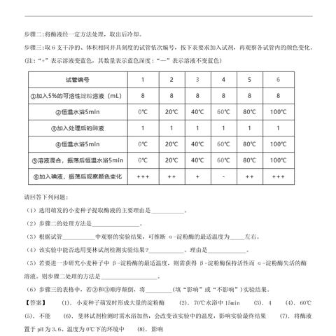 苏州市常熟市高级中学列表的长尾关键词有哪些