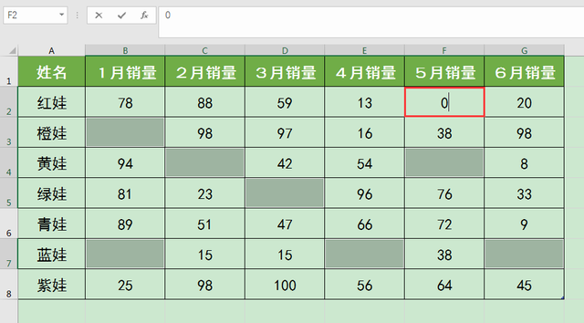 word文档中经常出现大量的空白行，word 批量删除空白行只需一步操作