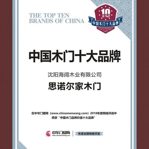 沈阳创新门业相关长尾关键词有哪些