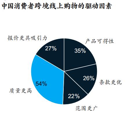 跨境电商软件平台哪个好