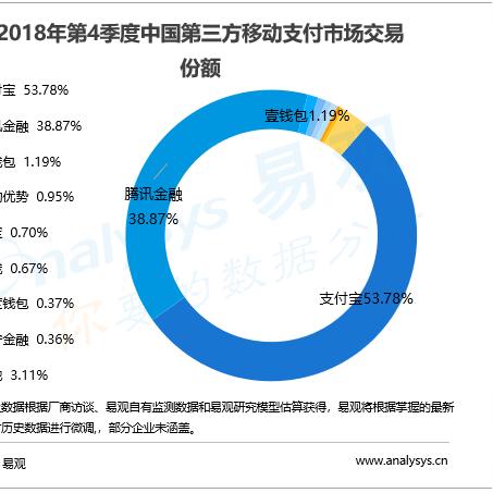 镇江亚马逊跨境物流中心的相关长尾关键词有哪些