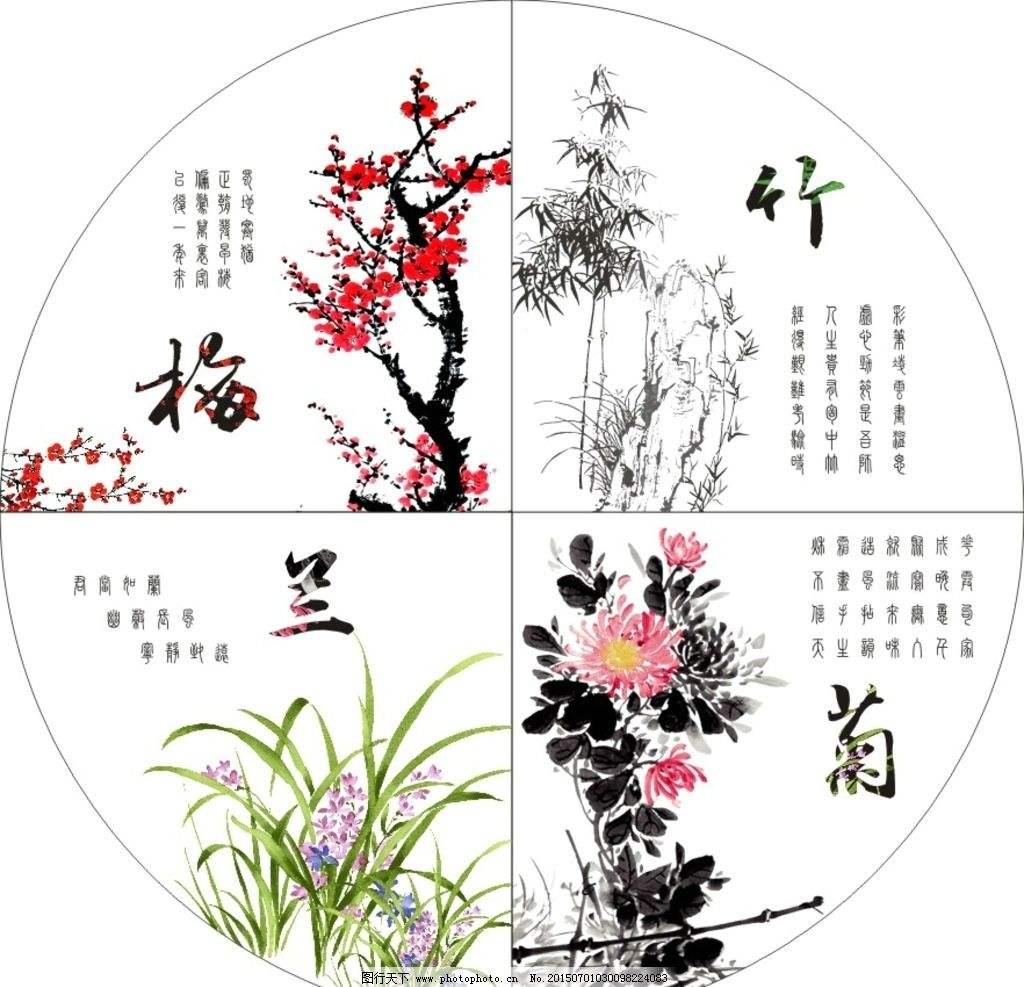 梅兰竹菊,围棋梅兰竹菊分别对应水平?