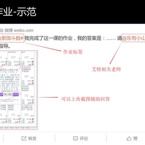 “你的大运真的顺吗？紫微斗数教你一眼看透”