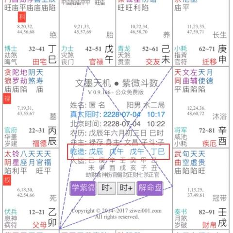 用紫微斗数看懂你的职场运势：适合做什么工作？