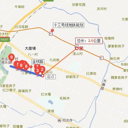 成都市世茂城二期房价的长尾关键词有什么