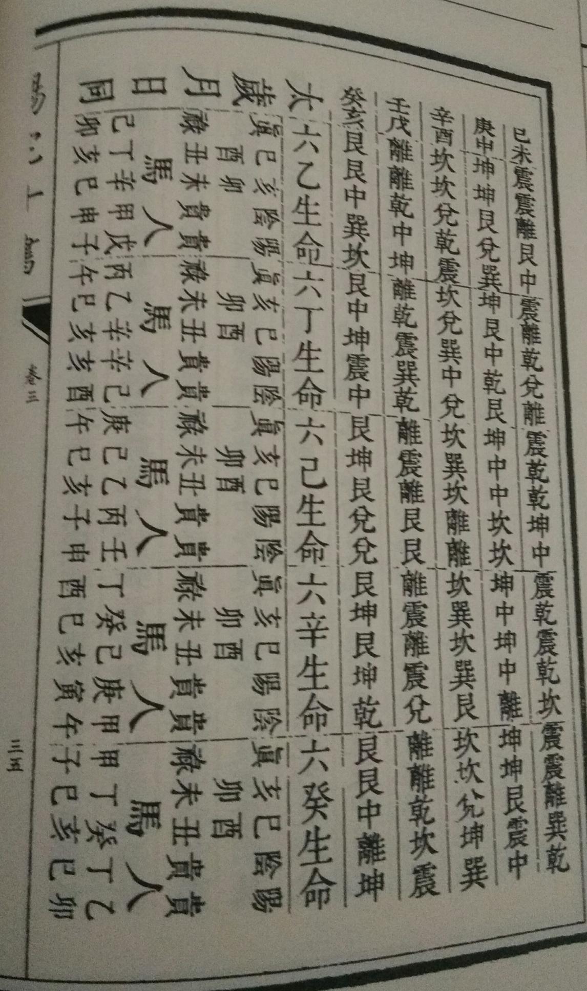 天月二德暗中护，命逢此星福自深