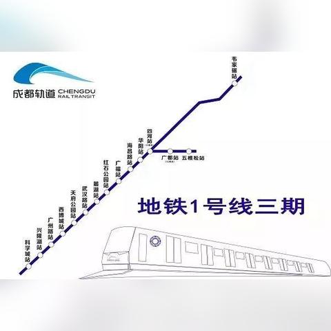 成都市十三号地铁线规划的长尾关键词有哪些