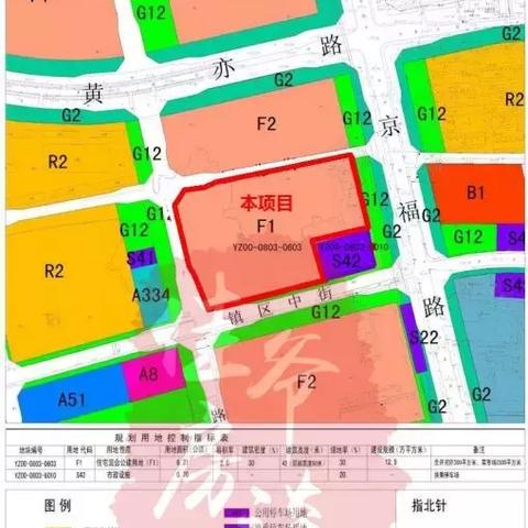 沈阳国瑞府相关长尾关键词有哪些