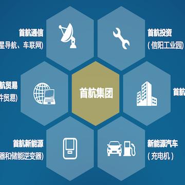 沈阳光伏电缆相关长尾关键词有哪些