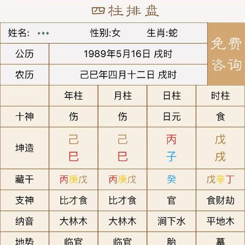 “四柱八字算命究竟靠不靠谱？过来人聊聊真实体验”