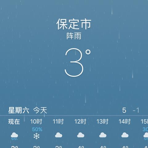 天气软件是干什么的