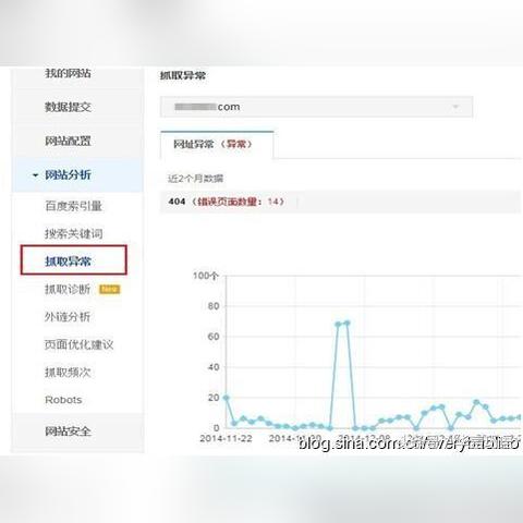 seo负面信息怎么压