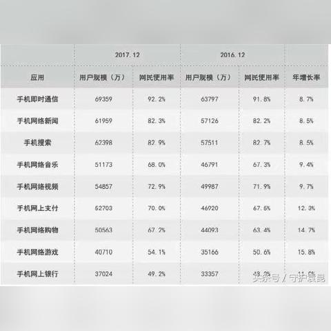 域名有用于seo吗