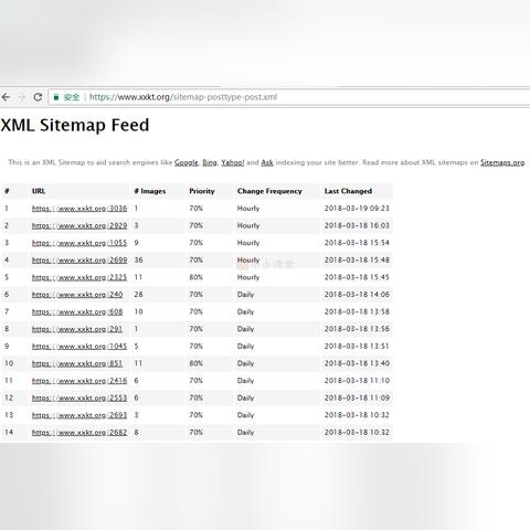 河南seo入门是什么