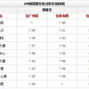 广州地铁四号线时刻表的相关长尾关键词有哪些
