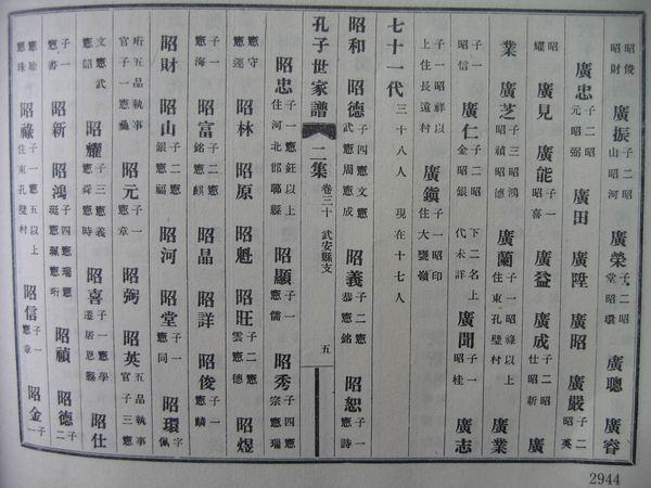 男宝宝起名姓孔怎么起名(如何给朋友取名)
