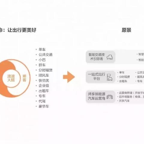 长沙滴滴被抓相关长尾关键词有哪些