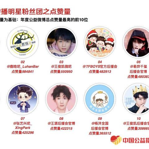 【天津主持网】长尾关键词有什么