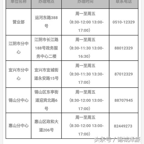 无锡市哪里有包装货款