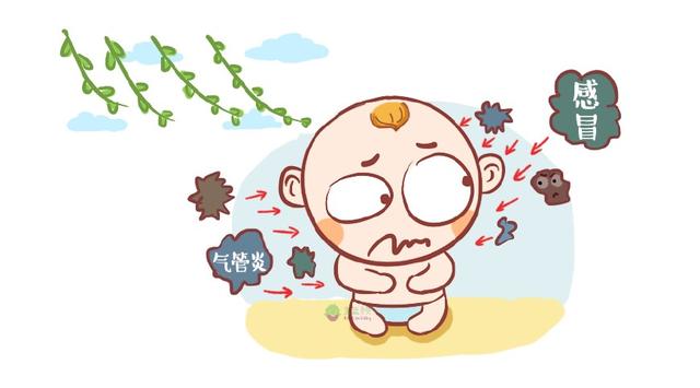 宝宝春捂到底怎么捂 宝宝春捂到底怎么捂