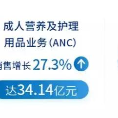 跨境电商为什么上市