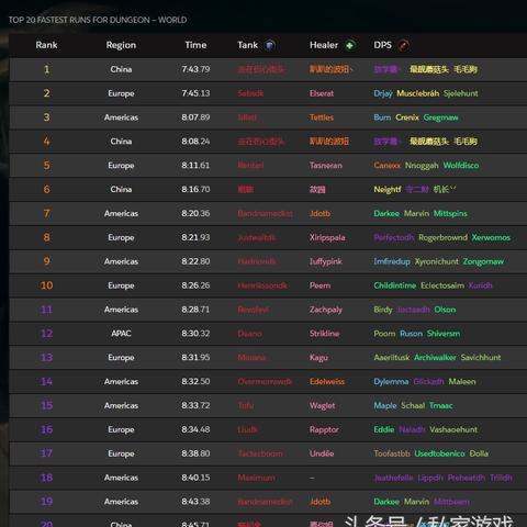 魔兽世界2电影相关长尾关键词有哪些