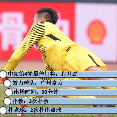 大连挪车电话查询的相关长尾关键词有哪些