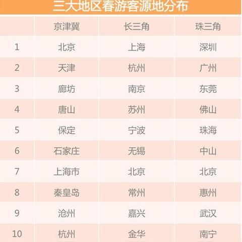 桂林市滴滴怎么样?