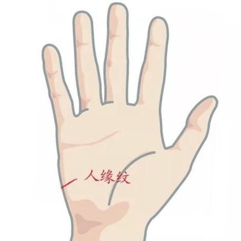 迷茫中的你，哪种八字算命更能看清未来？