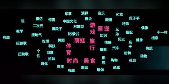 抖音全面开启营销新生态对品牌主有哪些新机遇？
