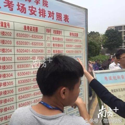 广州市市考什么内容