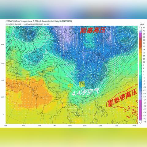 厦门九月底气温的相关长尾关键词有哪些