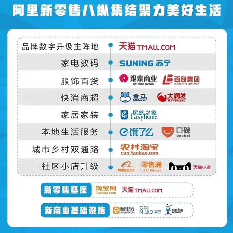 亚马逊跨境小店怎么开店的相关长尾关键词有哪些 亚马逊跨境小店怎么开店的相关长尾关键词有哪些