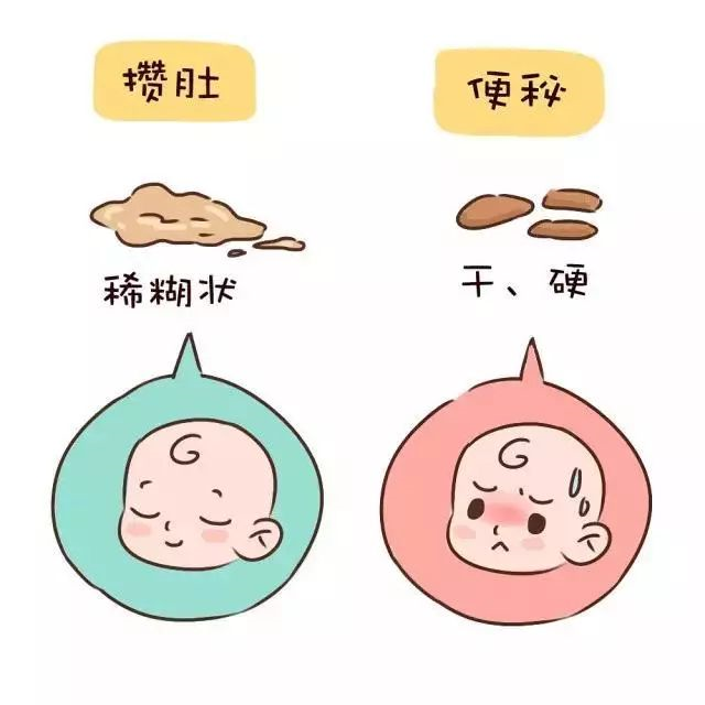 宝宝攒肚子是什么意思