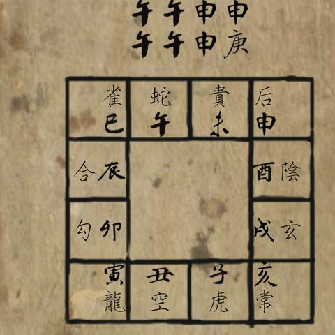 六爻断卦必知：阴阳地支的玄机你摸透了吗？