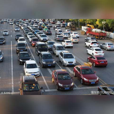 西安市是怎么限行的