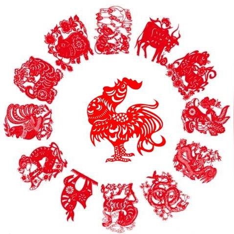 81年生肖鸡男运势(81年属鸡男运势和感情)